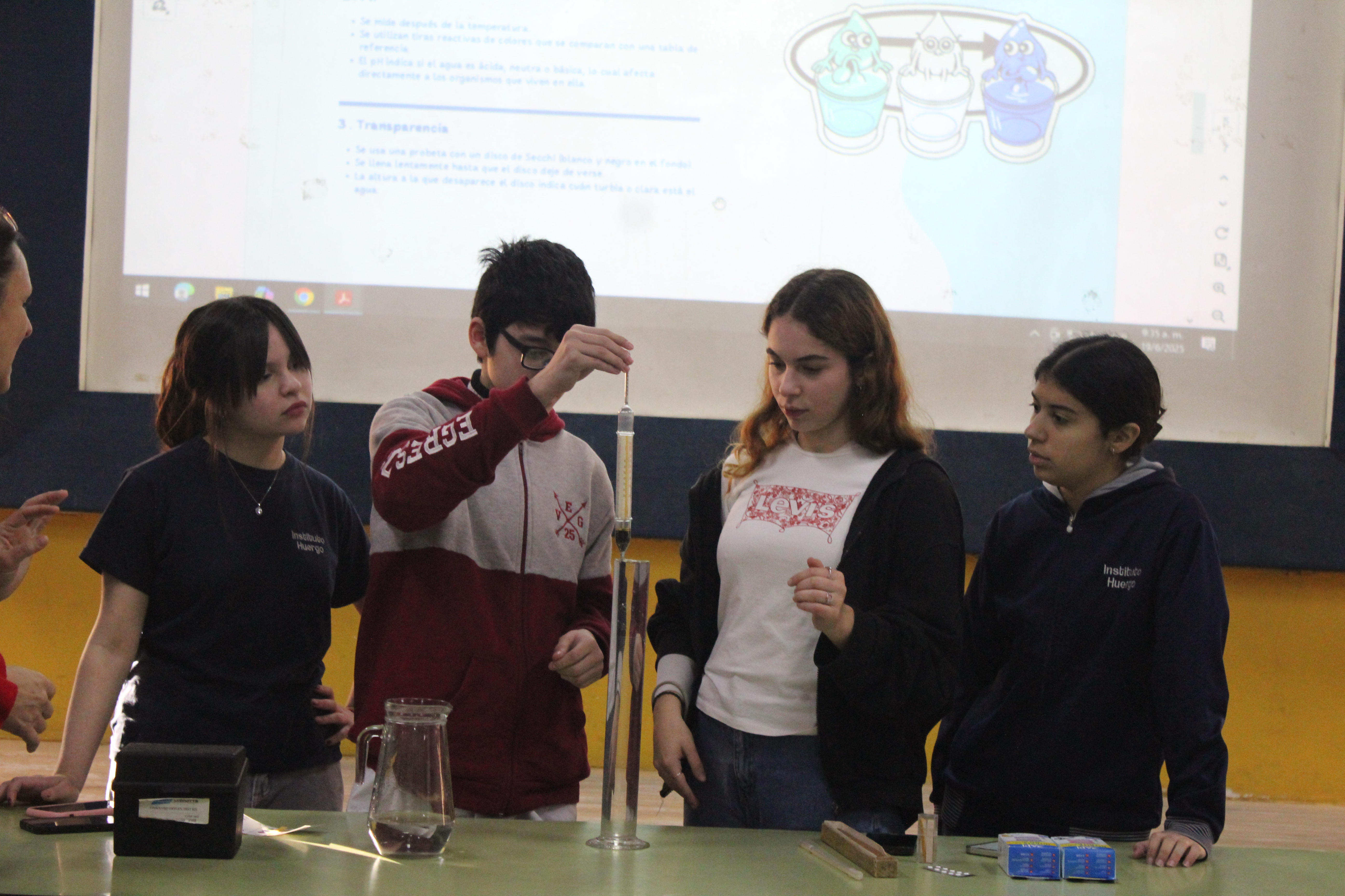 Protocolo de Agua - Programa GLOBE